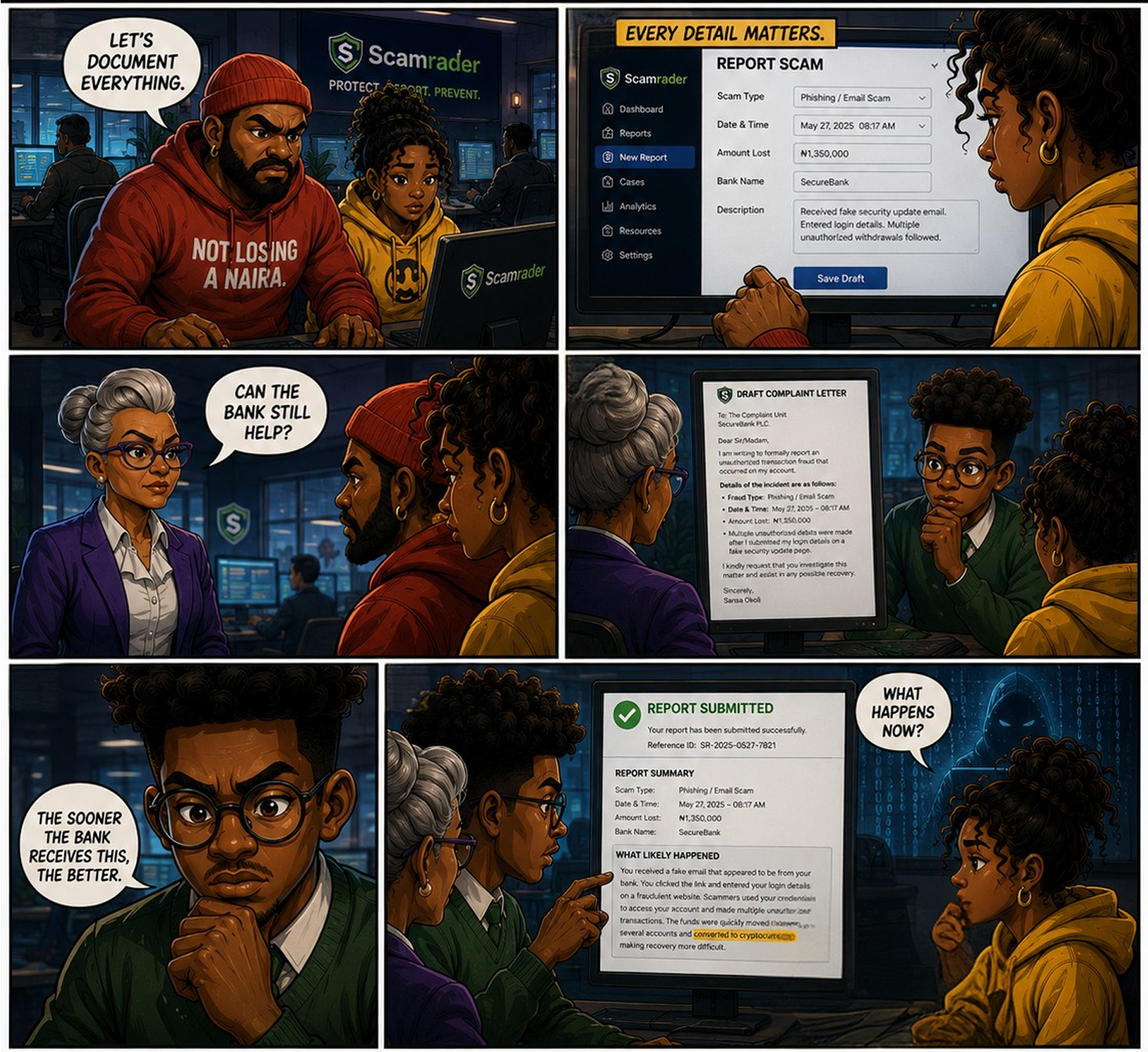 The team documents the scam and submits a Scamrader report