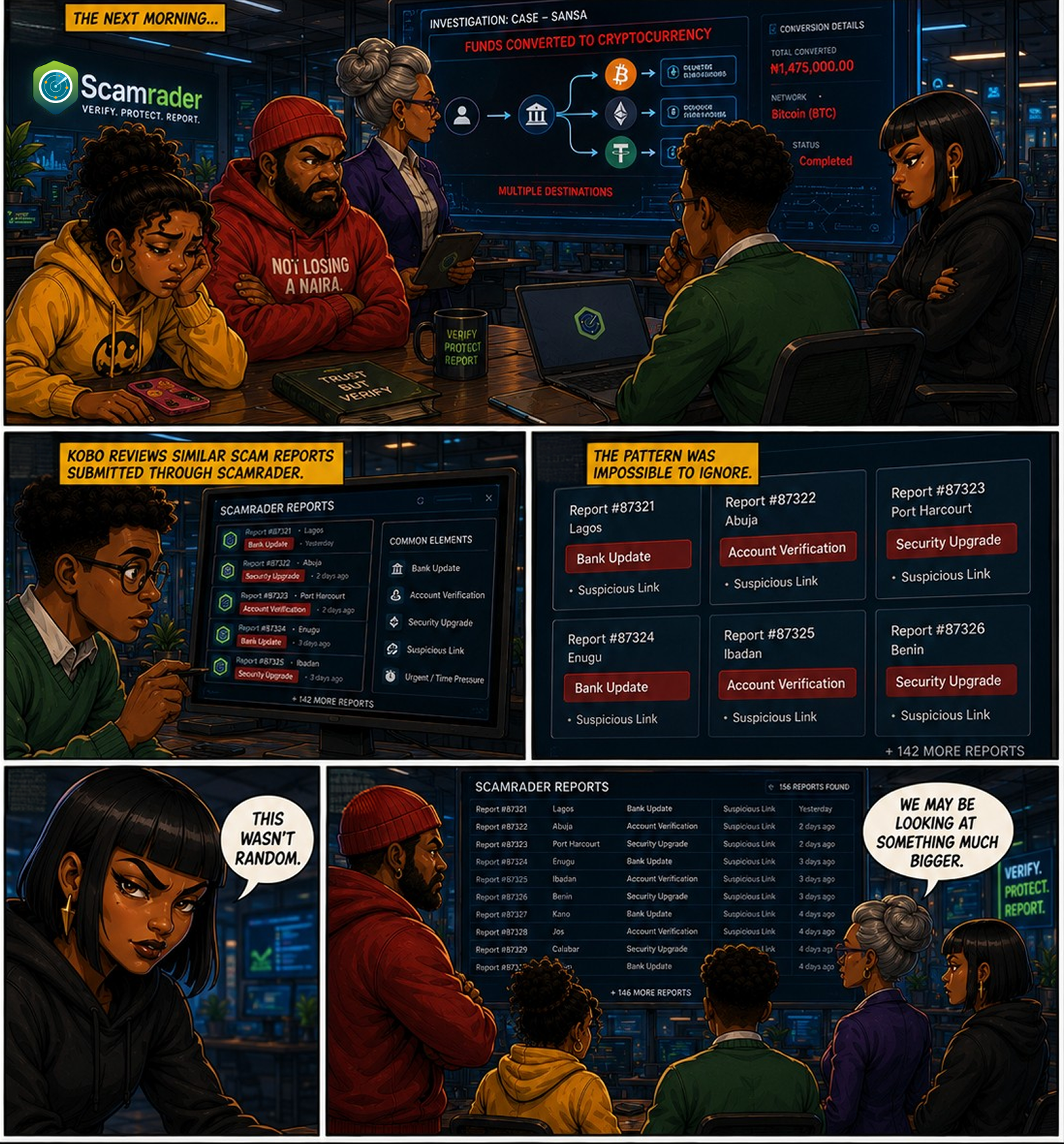 The team maps how Sansa's funds were converted to cryptocurrency